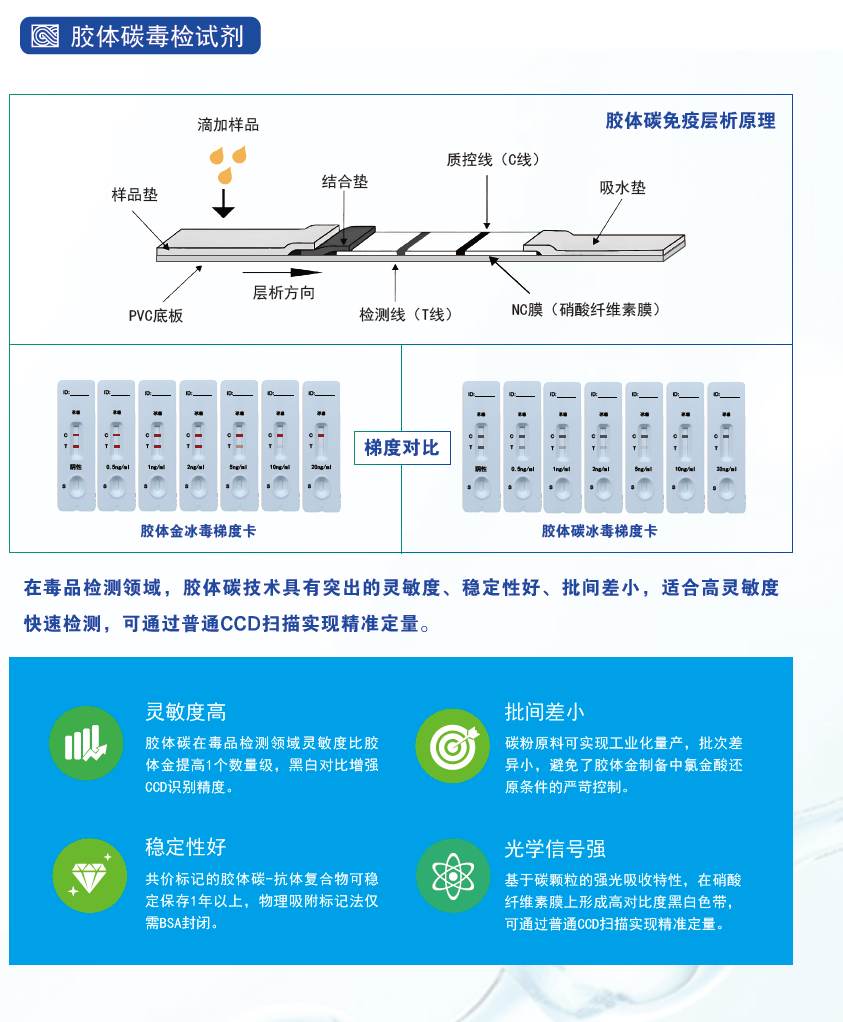 毛發毒品檢測儀，毛發檢測試劑,物證管理系統，檢察院、法院、國安局、涉案財物管理，系統專業廠家，監獄執法證據保全系統，濟南創興威爾電子科技有限公司